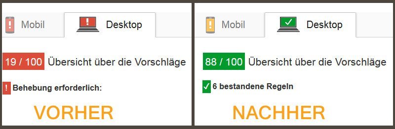Google Page Speed Optimierung